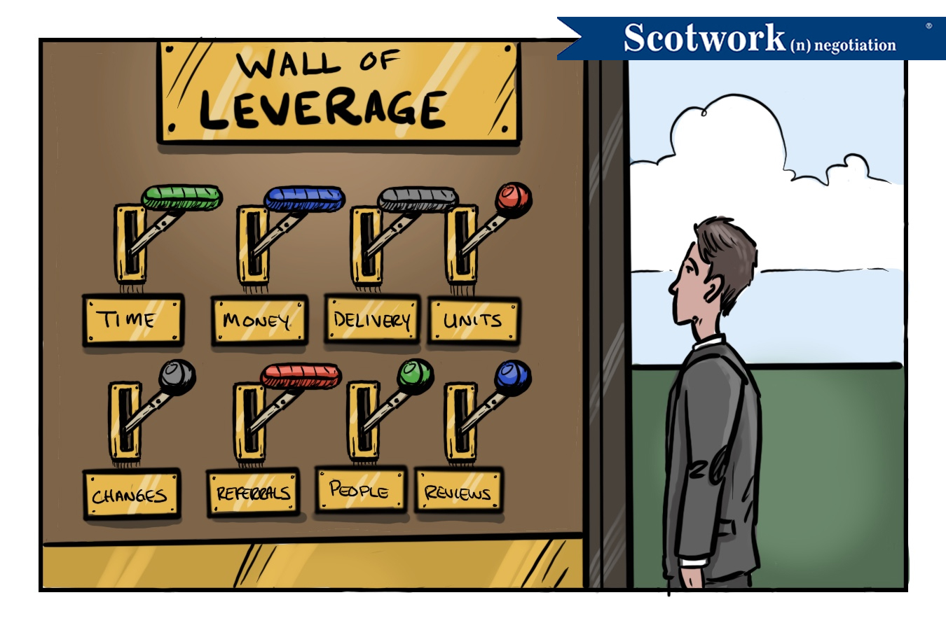 2020_04_20-leverage.jpg