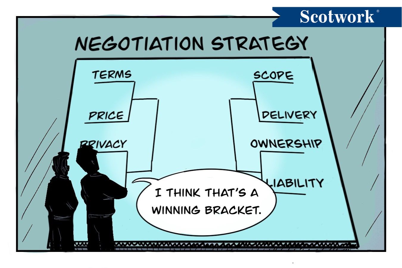 260323 Negotiation March Madness