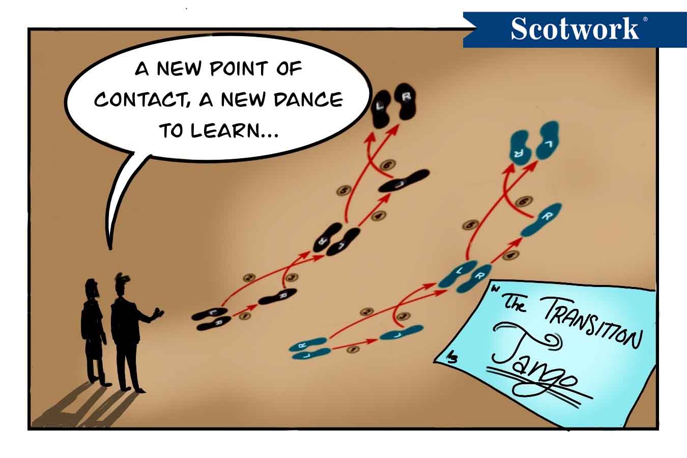 Leadership Transitions