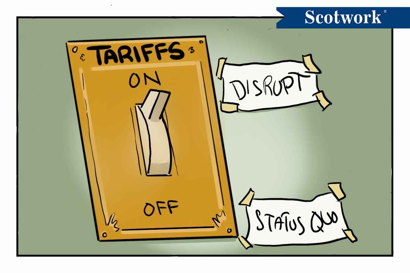 The Status Quo and Tariffs
